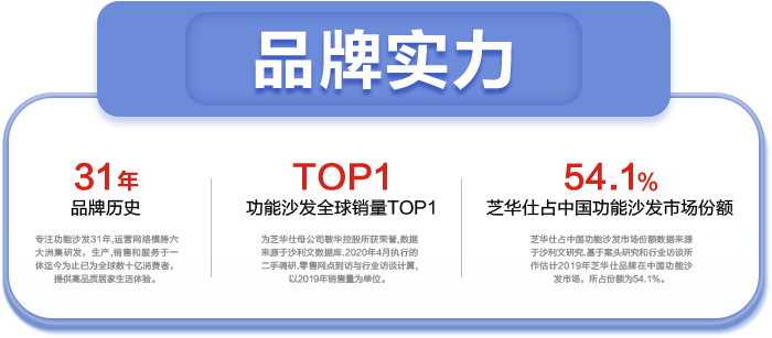 ppsl 欧亚国际(中国集团)·官方网站